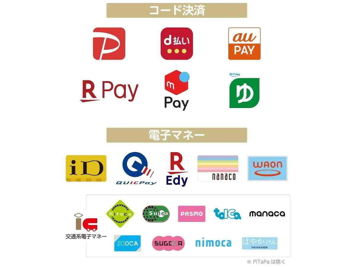 Apa Hotel Sapporo Odori Ekimae Minami 3*,  Japan
